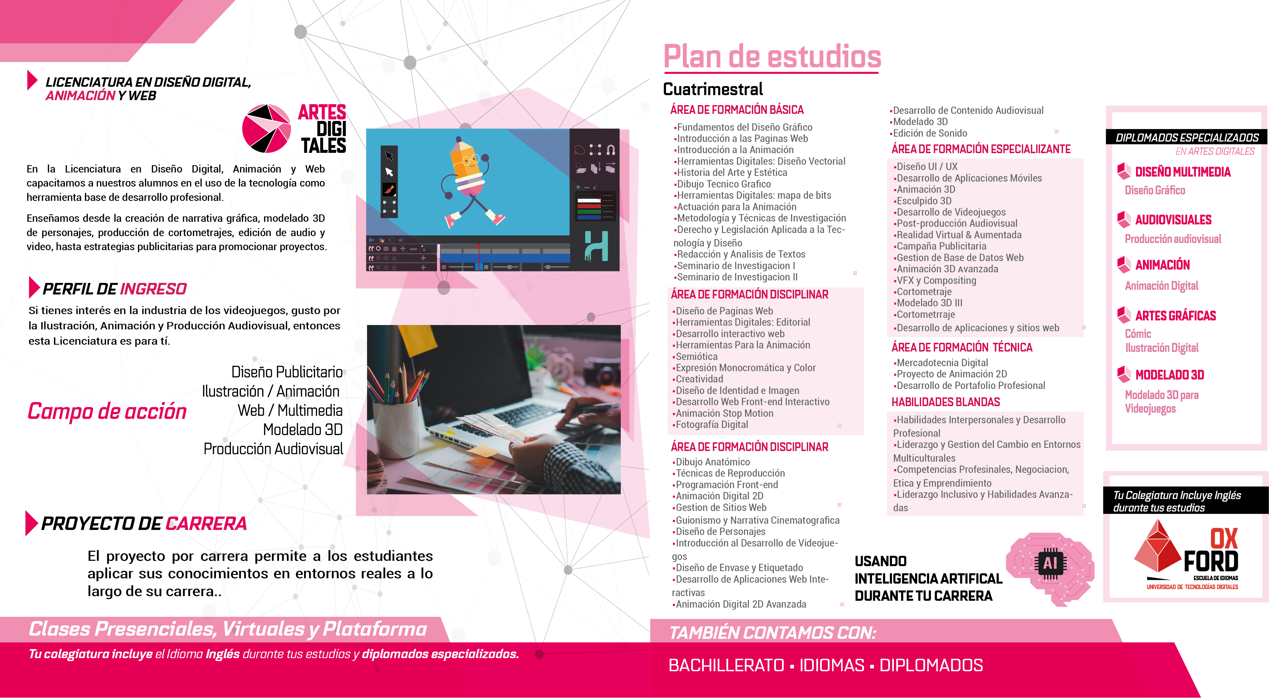 Plan de estudios